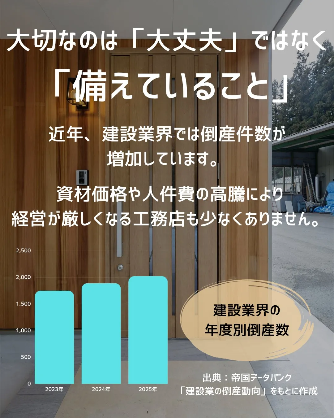 「見えないところまで、誠実に。